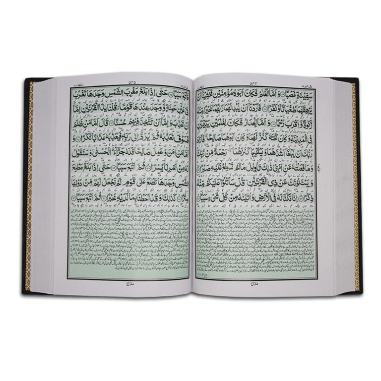 Kanzul Iman Detailed Tafseer Holy Quran Urdu Translated By Ala Hazrat