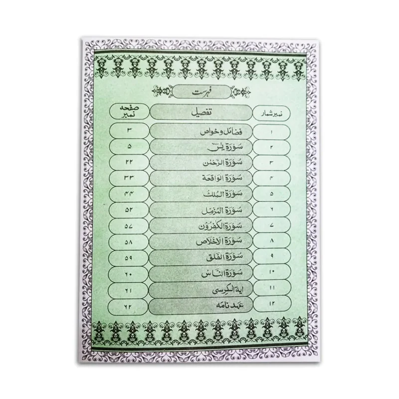 Index page of Taj Company Translated PUNJ SURAH, listing contents with corresponding page numbers for each surah.