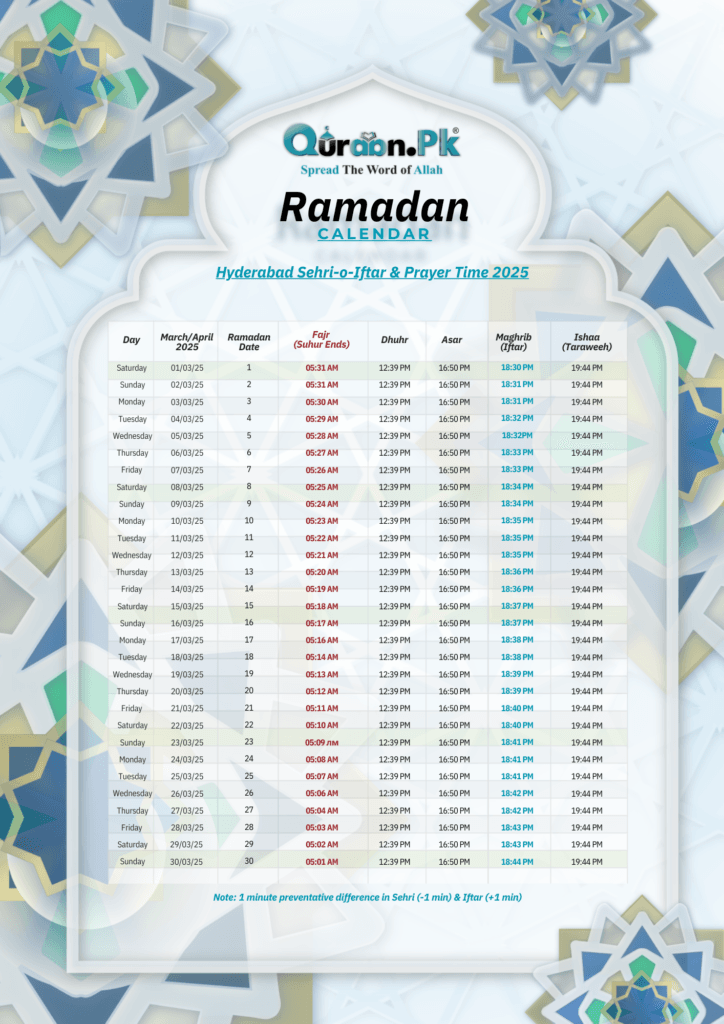 Ramzan Calendar 2025 Sehr o iftar & Prayer’s Timings in Hyderabad