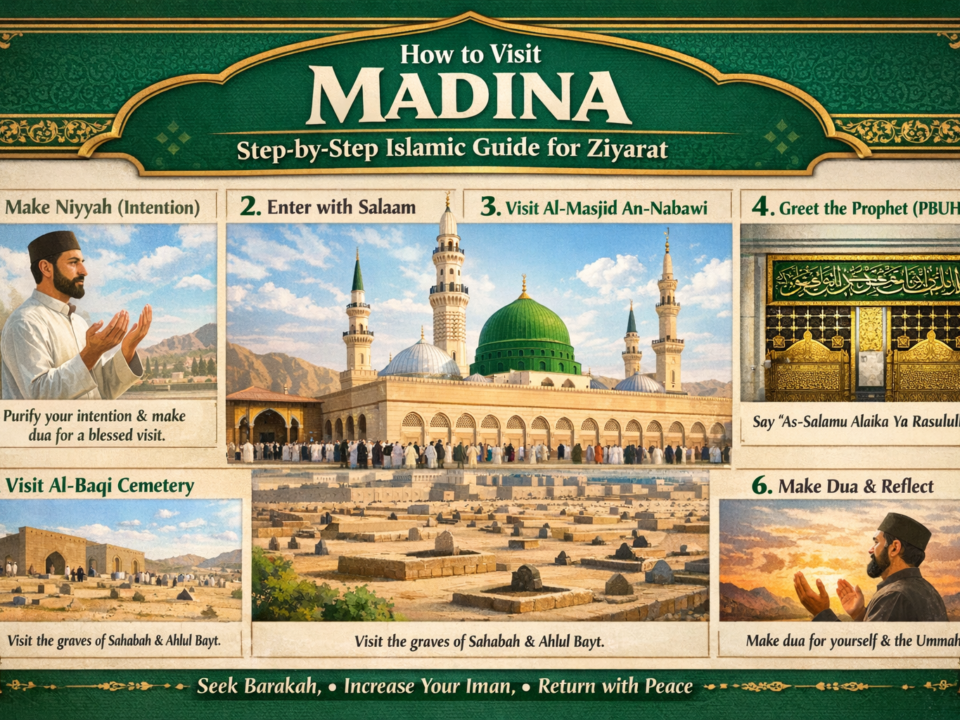 Step-by-step Madina Ziyarat guide showing Masjid an-Nabawi, Rawdah, and key visiting etiquettes