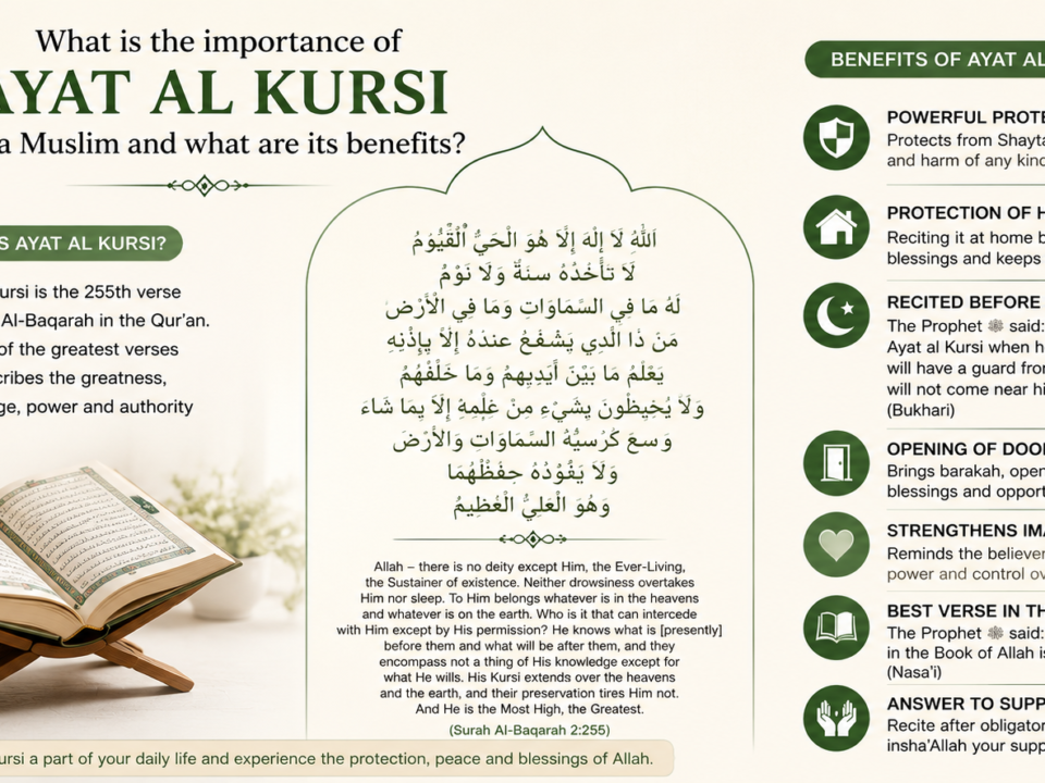 Powerful Benefits and Importance of Ayat al Kursi