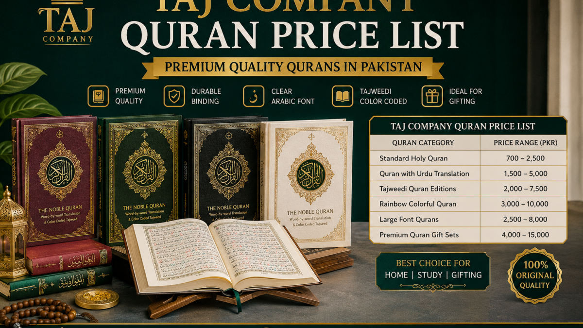 Taj Company Premium Holy Quran Collection – Elegant Qurans Available in Pakistan