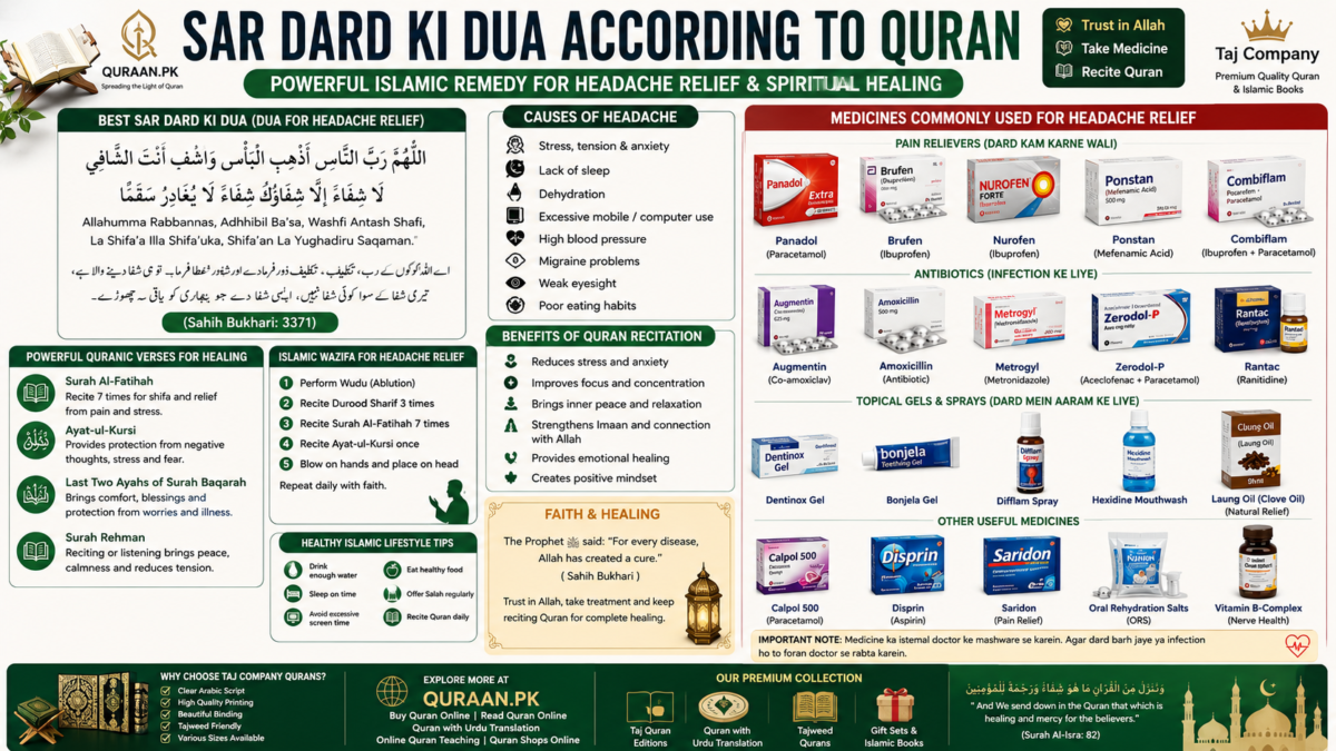 Powerful Quranic Remedy for Headache & Spiritual Peace
